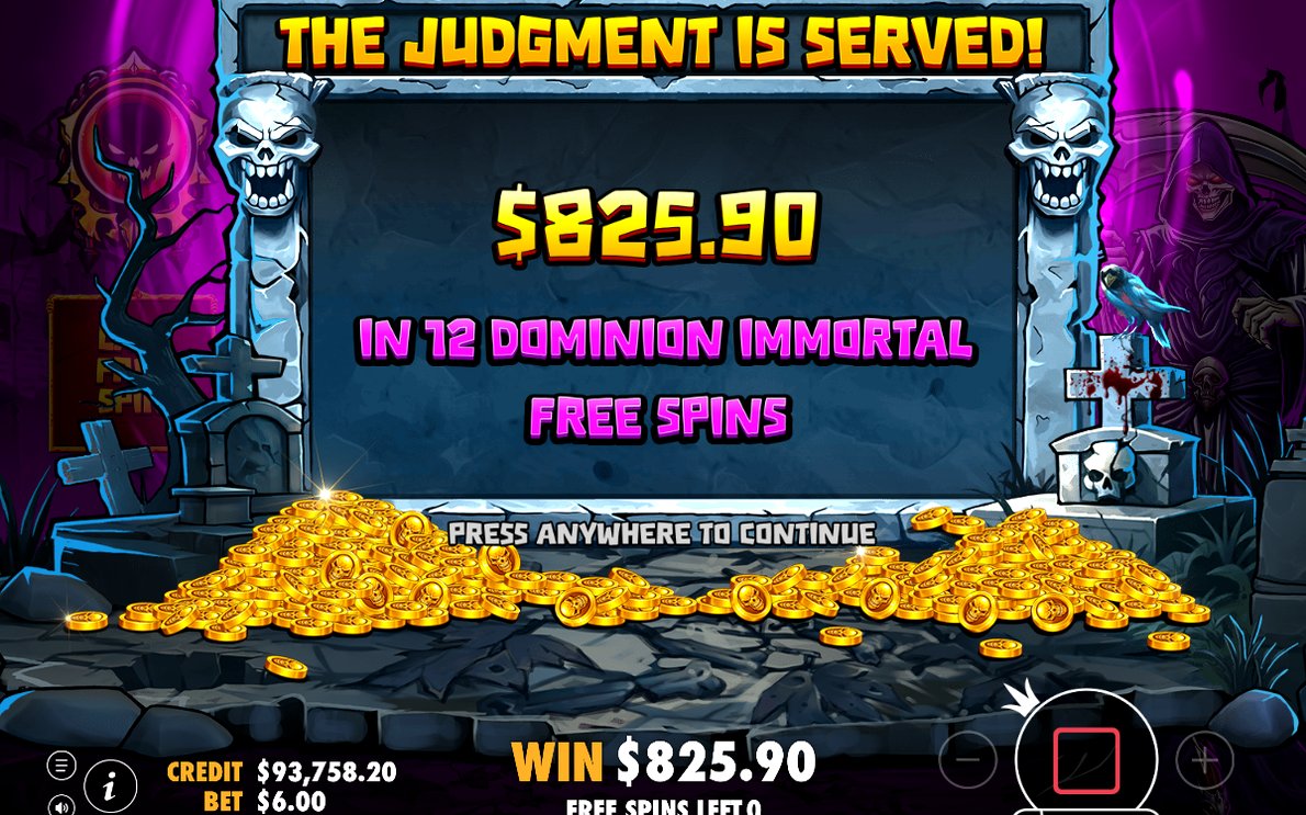 Win total after cascades and MULTIPLIER payout